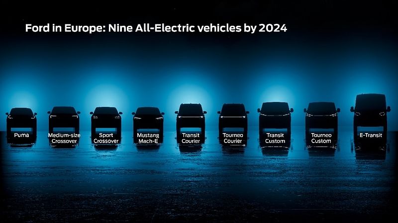 Ford geht den nächsten großen Schritt in Richtung vollelektrische Zukunft in Europa; sieben neue, vernetzte Elektrofahrzeuge für einen jährlichen Absatz von mehr als 600.000 Elektrofahrzeugen ab 2026